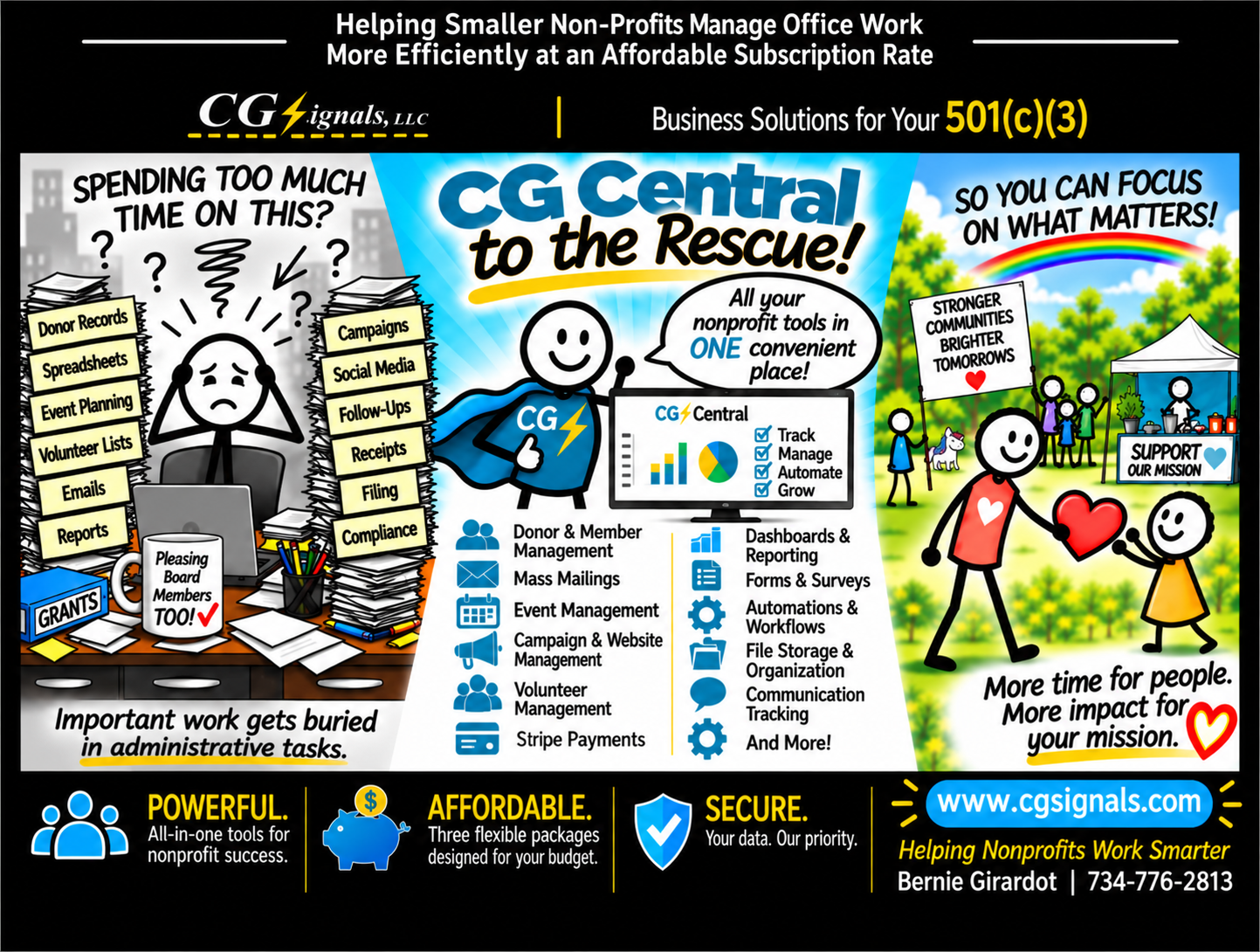 CG Central Marketing